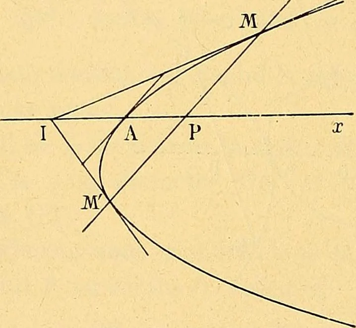 An illustration from Traite de geometrie, 1903, leaf 369
