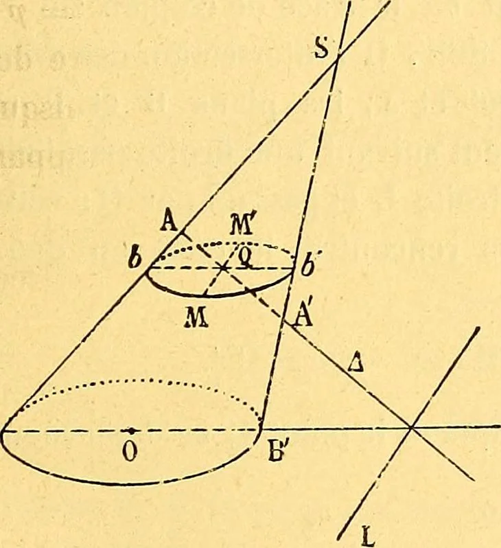 An illustration from Traite de geometrie, 1903, leaf 374