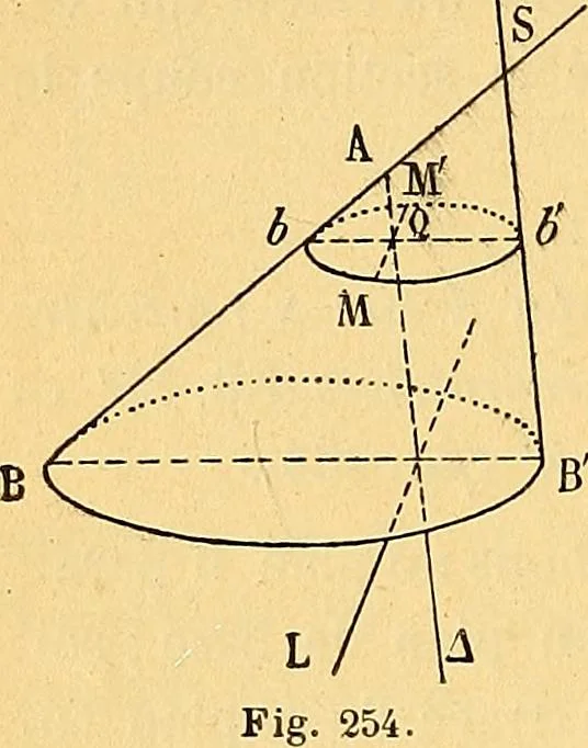 An illustration from Traite de geometrie, 1903, leaf 375