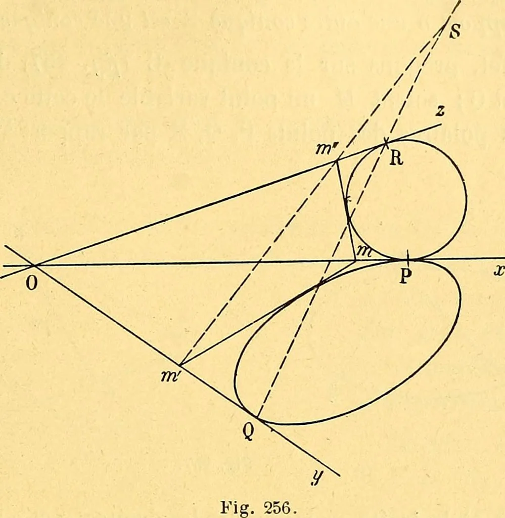 An illustration from Traite de geometrie, 1903, leaf 378