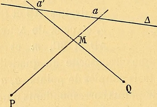 An illustration from Traite de geometrie, 1903, leaf 381