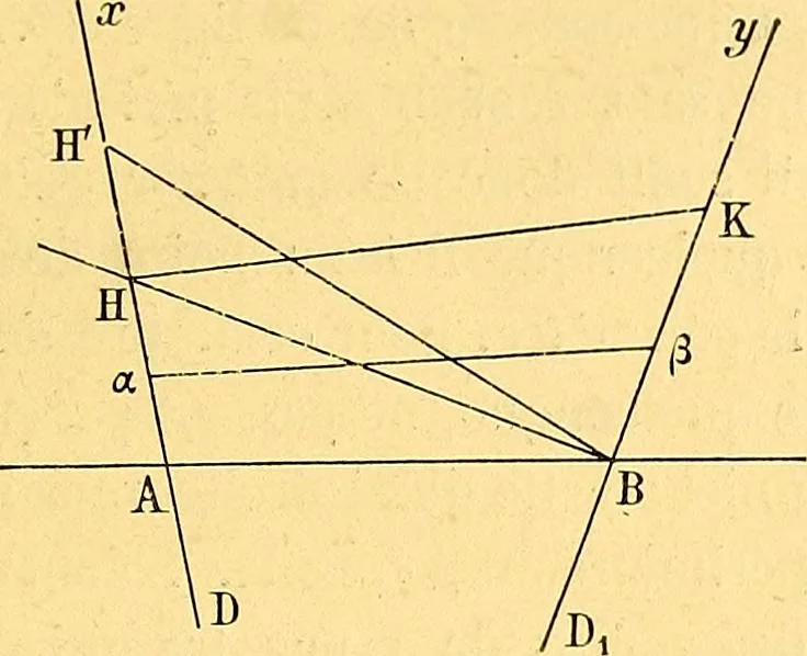 An illustration from Traite de geometrie, 1903, leaf 408