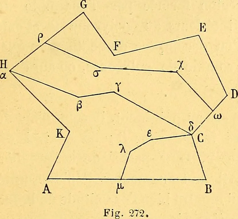 An illustration from Traite de geometrie, 1903, leaf 418