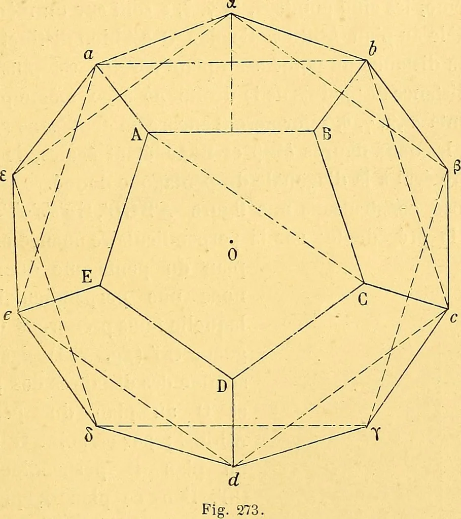 An illustration from Traite de geometrie, 1903, leaf 426