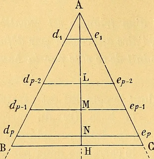 An illustration from Traite de geometrie, 1903, leaf 437