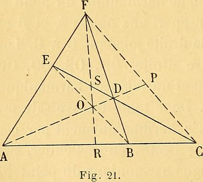 An illustration from Traite de geometrie, 1903, leaf 45