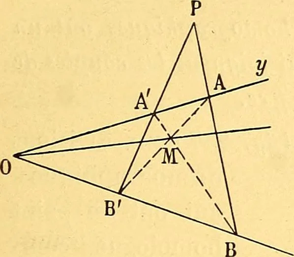 An illustration from Traite de geometrie, 1903, leaf 46
