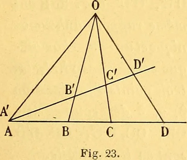 An illustration from Traite de geometrie, 1903, leaf 46