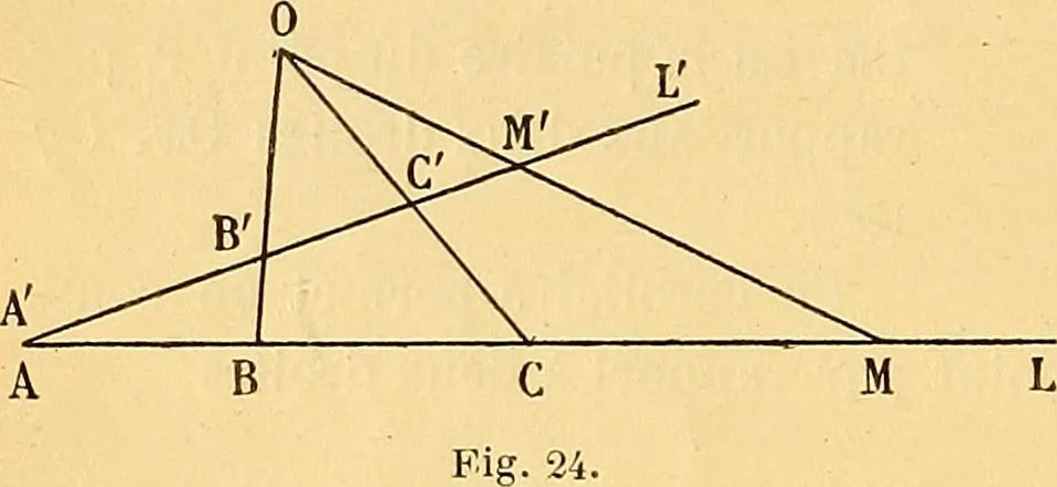 An illustration from Traite de geometrie, 1903, leaf 47