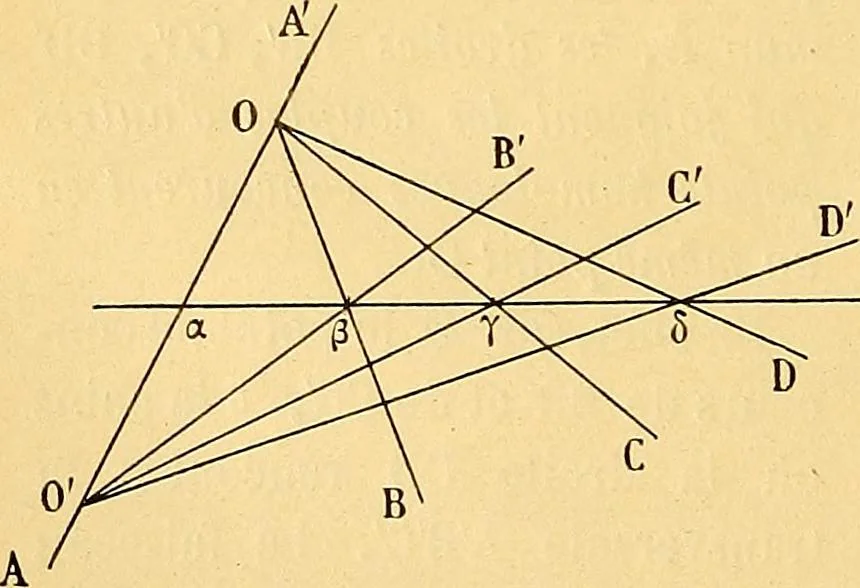 An illustration from Traite de geometrie, 1903, leaf 47