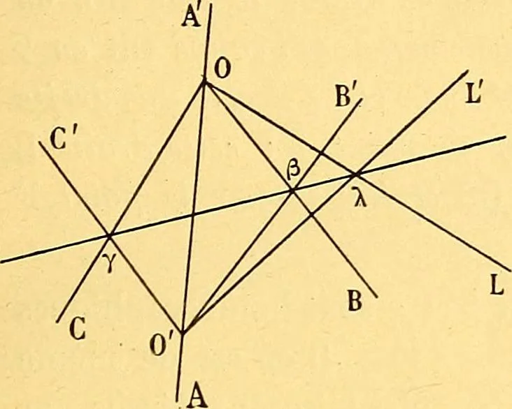 An illustration from Traite de geometrie, 1903, leaf 48