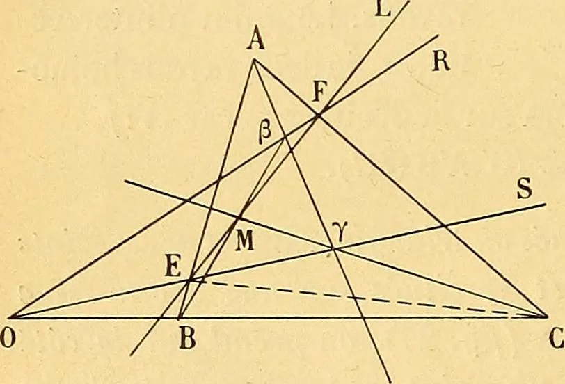 An illustration from Traite de geometrie, 1903, leaf 49
