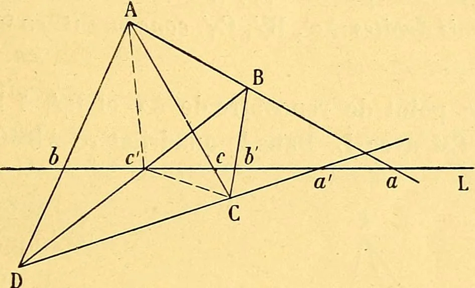 An illustration from Traite de geometrie, 1903, leaf 50