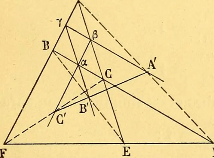 An illustration from Traite de geometrie, 1903, leaf 58