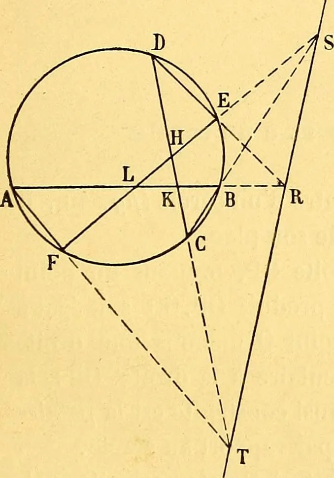 An illustration from Traite de geometrie, 1903, leaf 60