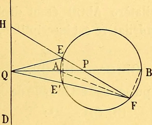 An illustration from Traite de geometrie, 1903, leaf 62