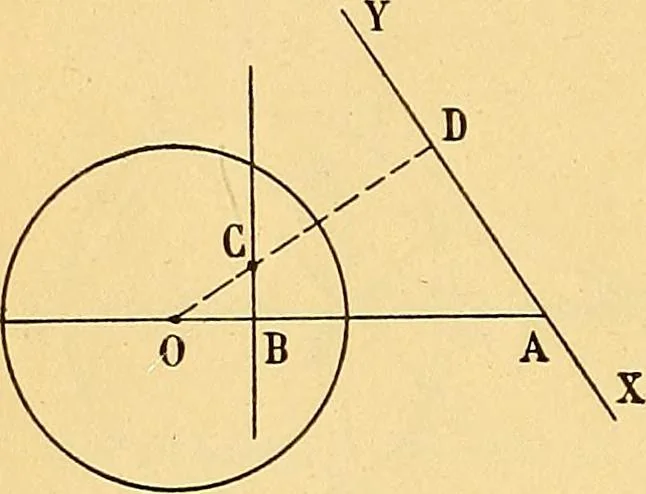 An illustration from Traite de geometrie, 1903, leaf 63