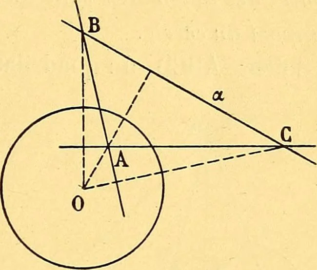An illustration from Traite de geometrie, 1903, leaf 64