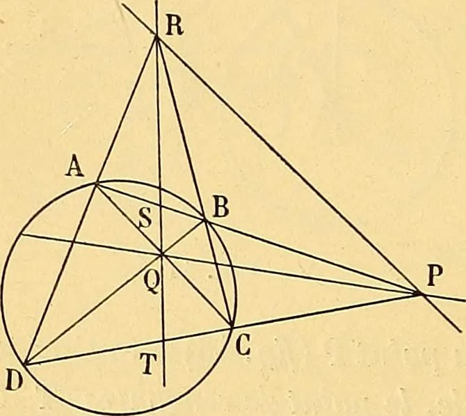 An illustration from Traite de geometrie, 1903, leaf 65