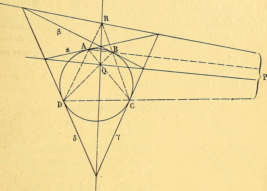 An illustration from Traite de geometrie, 1903, leaf 66