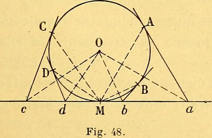 An illustration from Traite de geometrie, 1903, leaf 68
