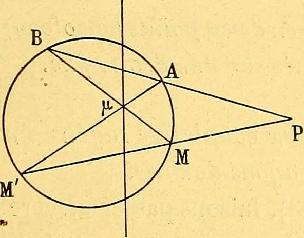 An illustration from Traite de geometrie, 1903, leaf 72