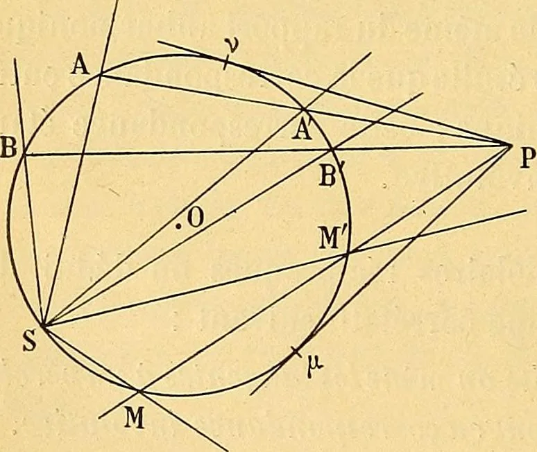 An illustration from Traite de geometrie, 1903, leaf 73