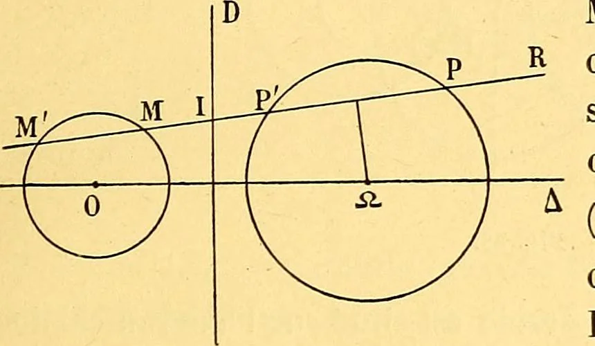 An illustration from Traite de geometrie, 1903, leaf 78