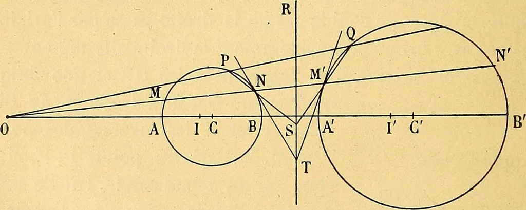 An illustration from Traite de geometrie, 1903, leaf 85