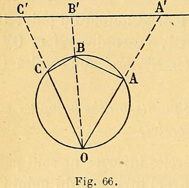 An illustration from Traite de geometrie, 1903, leaf 89