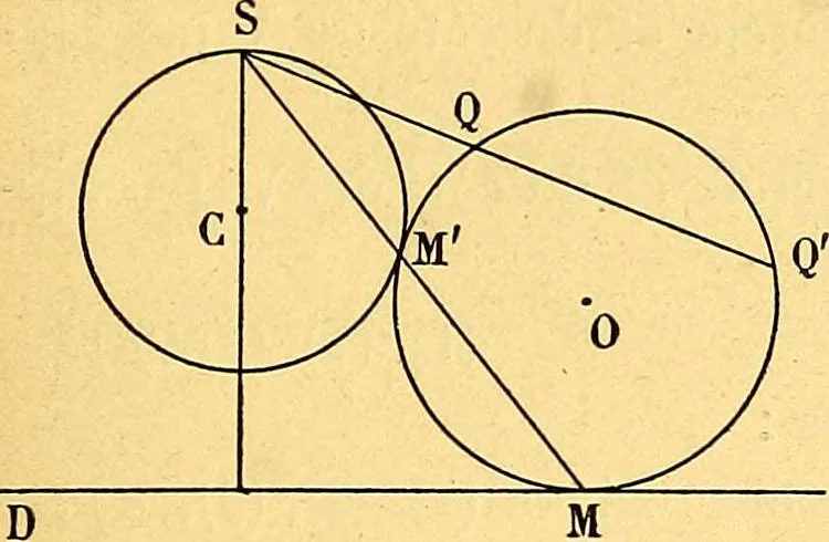 An illustration from Traite de geometrie, 1903, leaf 94