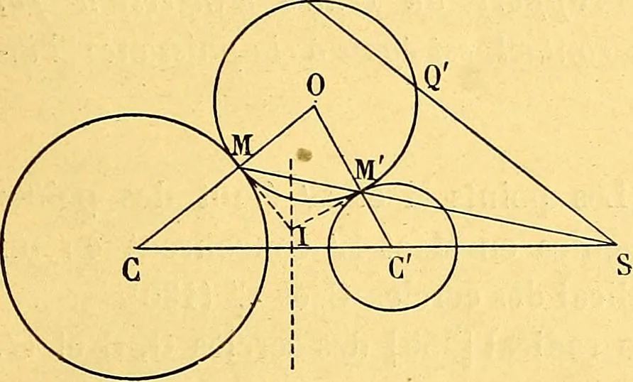 An illustration from Traite de geometrie, 1903, leaf 96