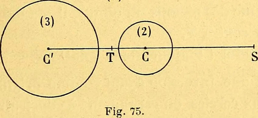 An illustration from Traite de geometrie, 1903, leaf 98