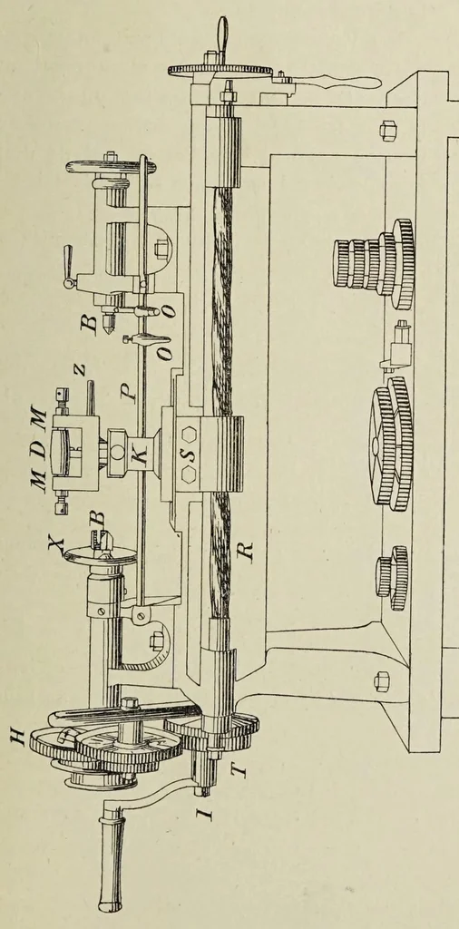 An illustration from Traité de la gravure sur rouleaux, 1906, leaf 113