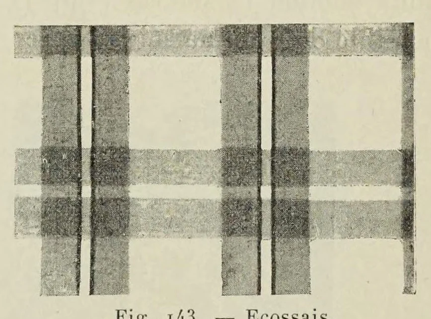 An illustration from Traité de la gravure sur rouleaux, 1906, leaf 137