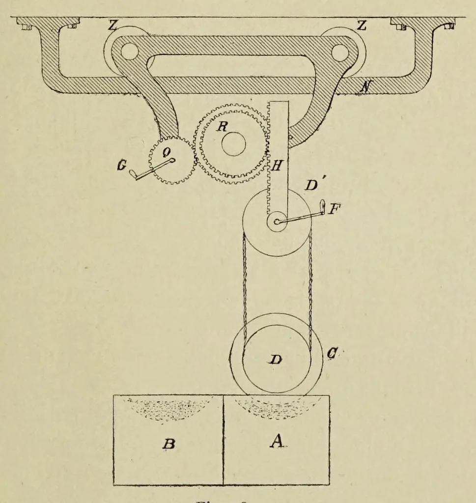 An illustration from Traité de la gravure sur rouleaux, 1906, leaf 229