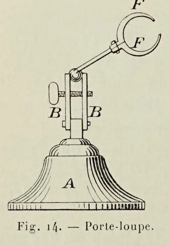 An illustration from Traité de la gravure sur rouleaux, 1906, leaf 38