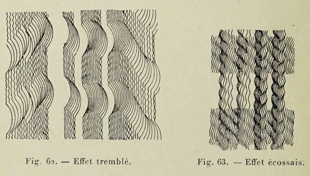 An illustration from Traité de la gravure sur rouleaux, 1906, leaf 72