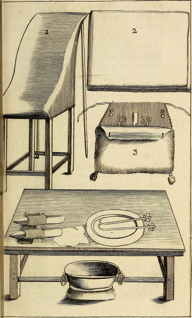 An illustration from Traite' de la lithotomie, ou, De l'extraction de la pierre, hors de la vessie : enrichy de figures necessaires pour representer la maniére de sonder, les instrumens propres, le malade dans l'operation : la ponction du perinée, & les differentes methodes de tirer la pierre : avec les appareils, les remedes preservatifs du calcul, & les medicamens pour les taillez, 1686, leaf 80