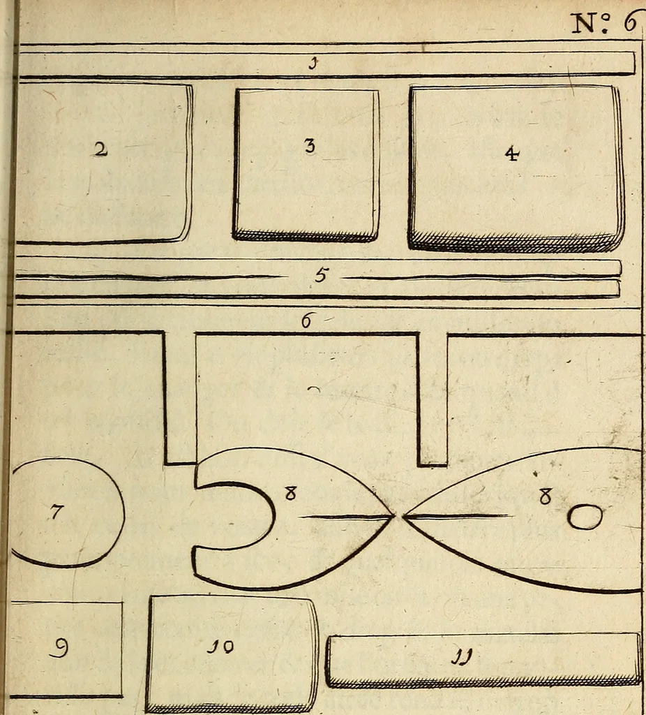 An illustration from Traite' de la lithotomie, ou, De l'extraction de la pierre, hors de la vessie : enrichy de figures necessaires pour representer la maniére de sonder, les instrumens propres, le malade dans l'operation : la ponction du perinée, & les differentes methodes de tirer la pierre : avec les appareils, les remedes preservatifs du calcul, & les medicamens pour les taillez, 1686, leaf 86