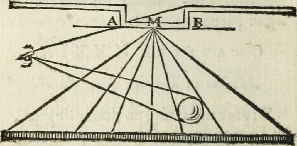 An illustration from Traité de la peinture, 1716, leaf 117