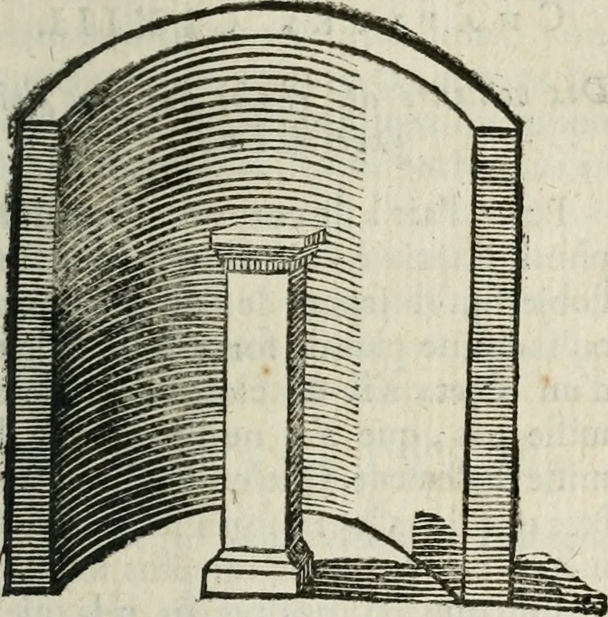 An illustration from Traité de la peinture, 1716, leaf 214