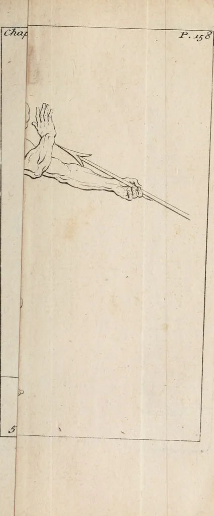 An illustration from Traité de la peinture, 1716, leaf 254