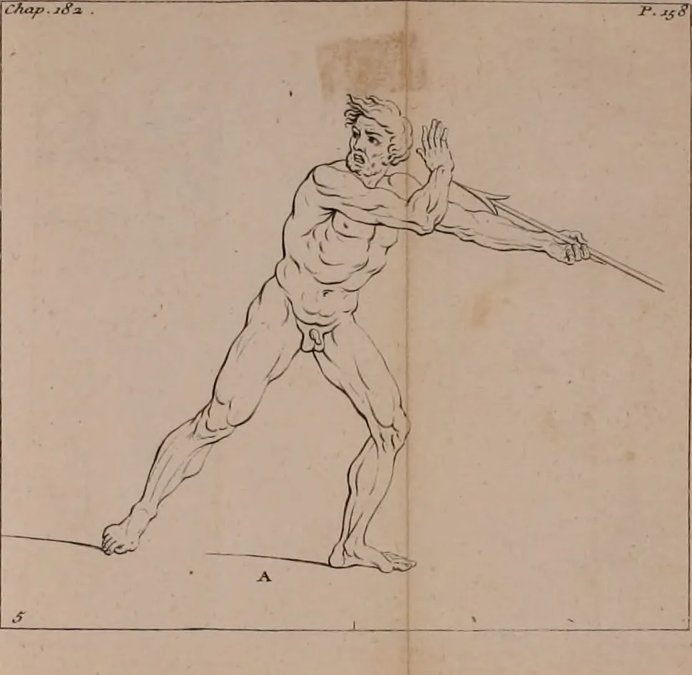 An illustration from Traité de la peinture, 1716, leaf 255