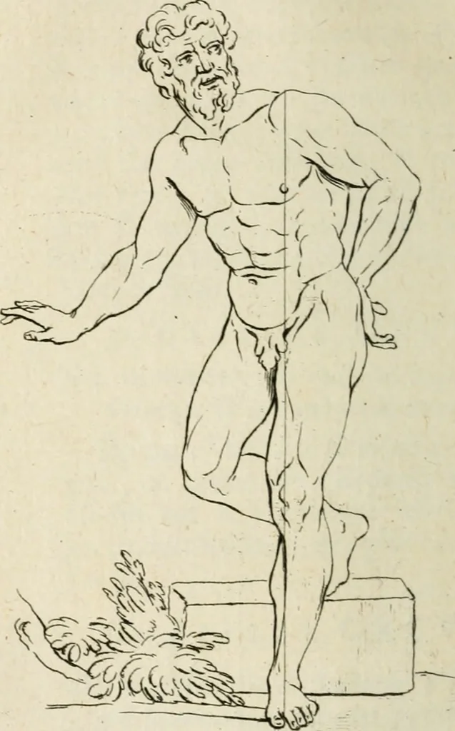 An illustration from Traité de la peinture, 1716, leaf 273
