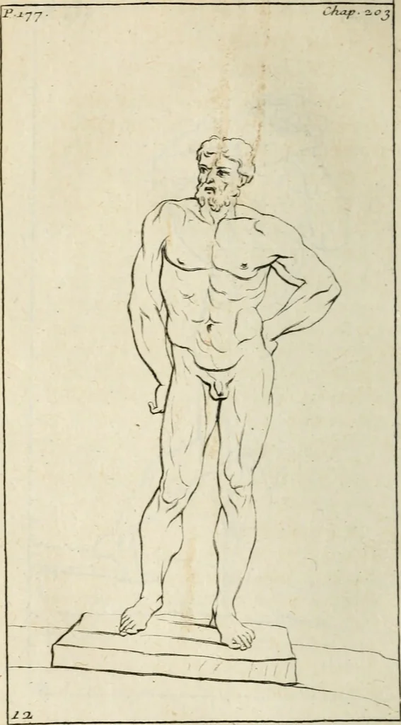 An illustration from Traité de la peinture, 1716, leaf 285