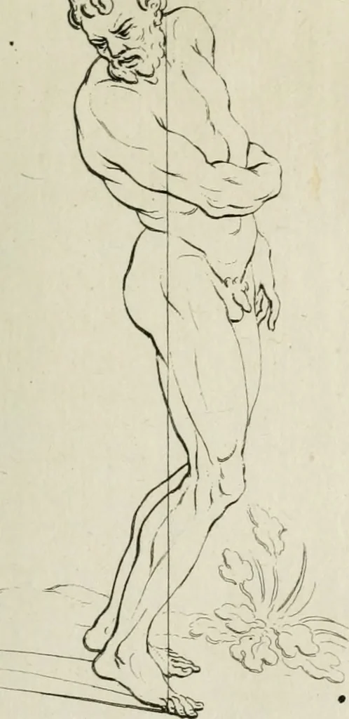 An illustration from Traité de la peinture, 1716, leaf 308