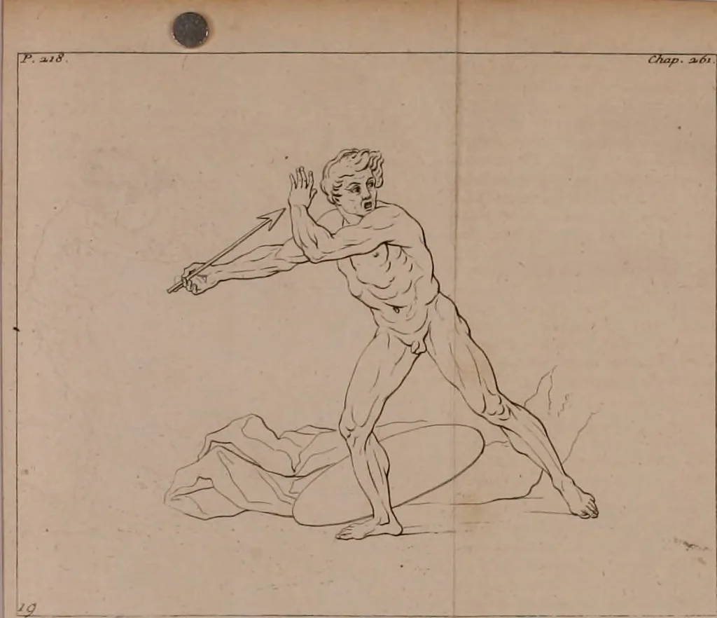 An illustration from Traité de la peinture, 1716, leaf 341