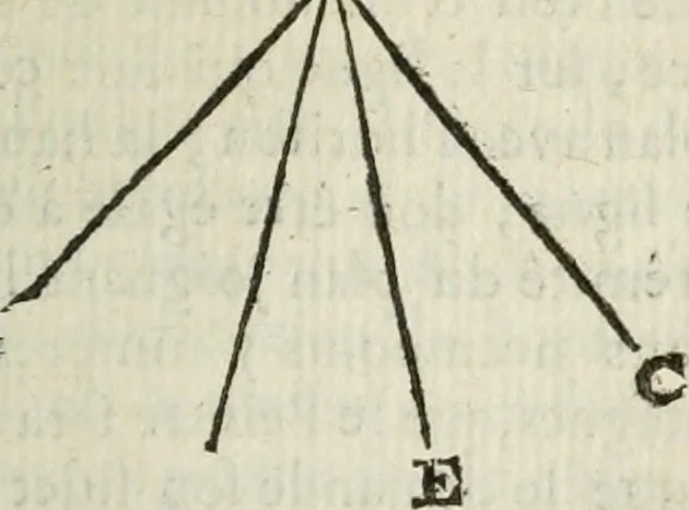 An illustration from Traité de la peinture, 1716, leaf 362