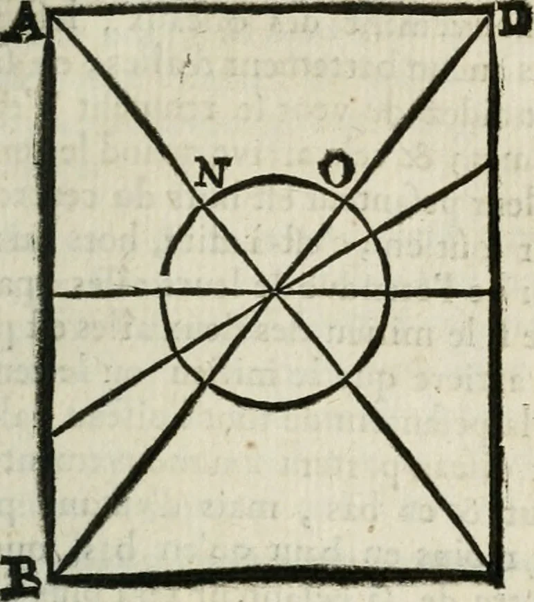 An illustration from Traité de la peinture, 1716, leaf 384